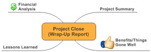 IM_Blog_Project Close (Wrap-Up Report)_8-31-09